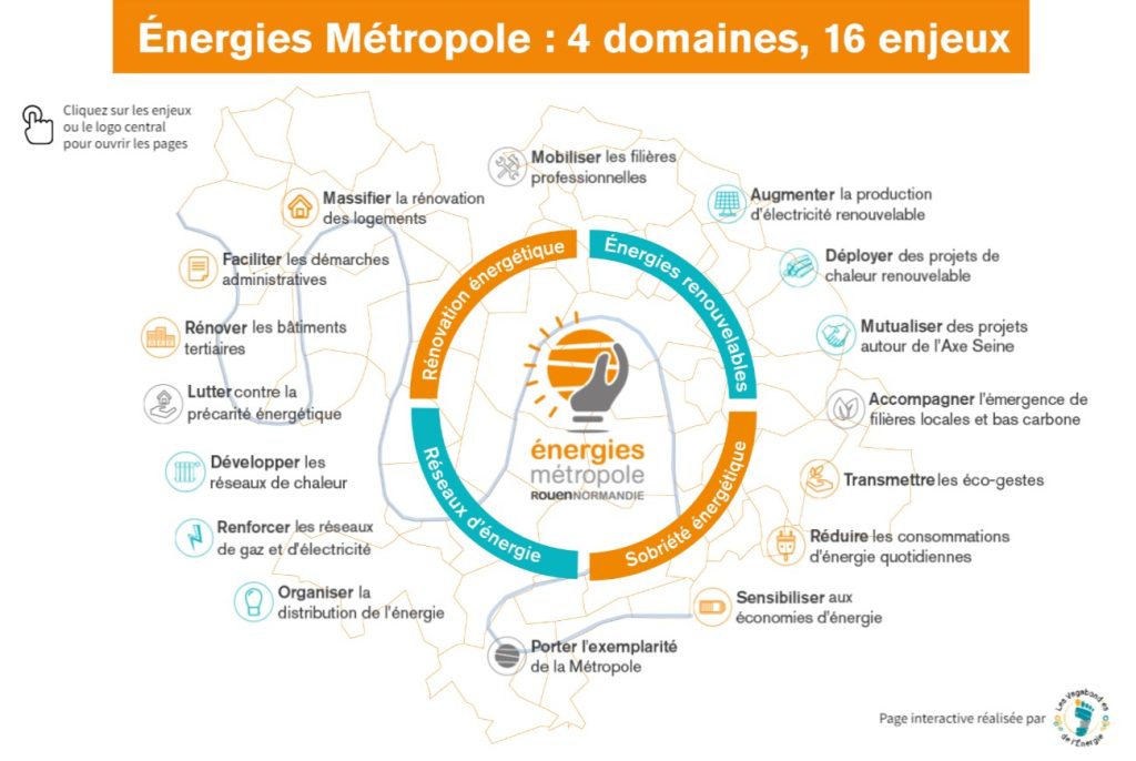 découvrez les initiatives et projets de transition énergétique à rouen, une ville engagée vers un avenir durable. explorez les solutions innovantes pour réduire l'empreinte carbone et promouvoir les énergies renouvelables.