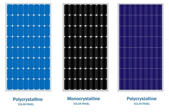découvrez les différents types de panneaux photovoltaïques disponibles sur le marché. apprenez à choisir le modèle adapté à vos besoins énergétiques, que ce soit pour un usage résidentiel ou professionnel, et maximisez votre production d'énergie solaire.