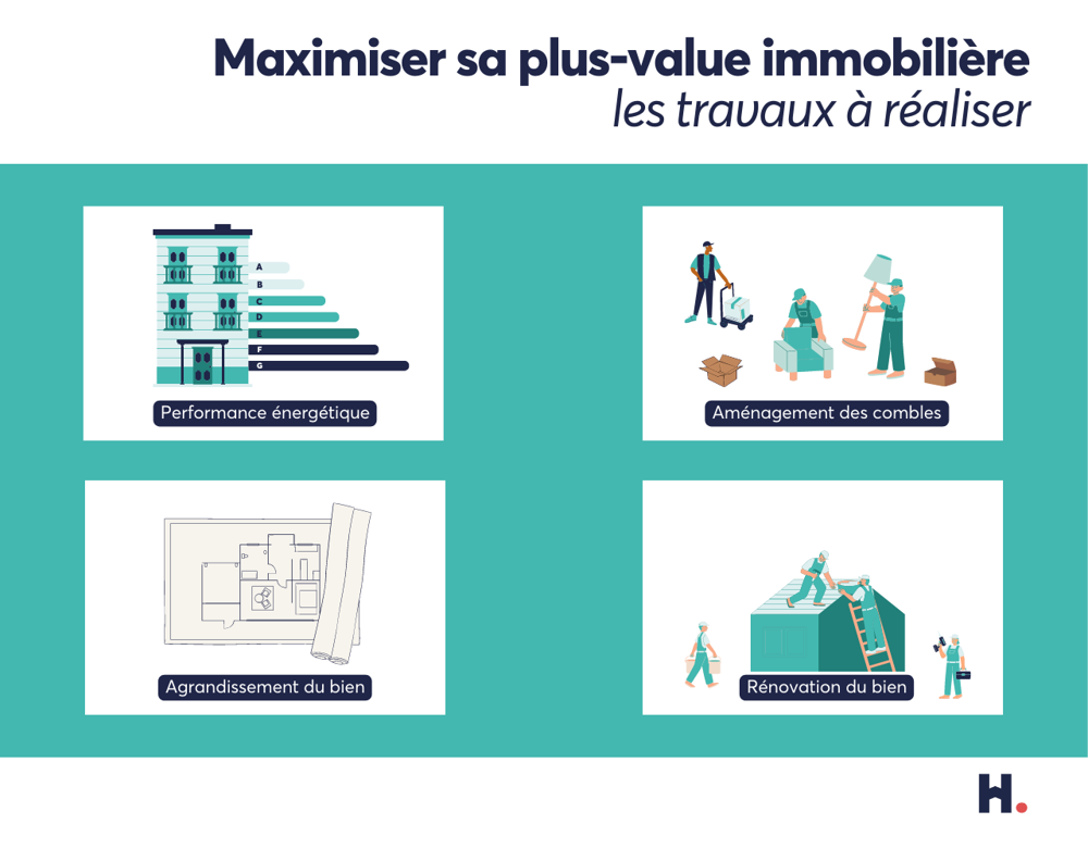 expert en rénovation et valorisation de bien immobilier pour maximiser la valeur de votre propriété grâce à des travaux de qualité et des conseils personnalisés.